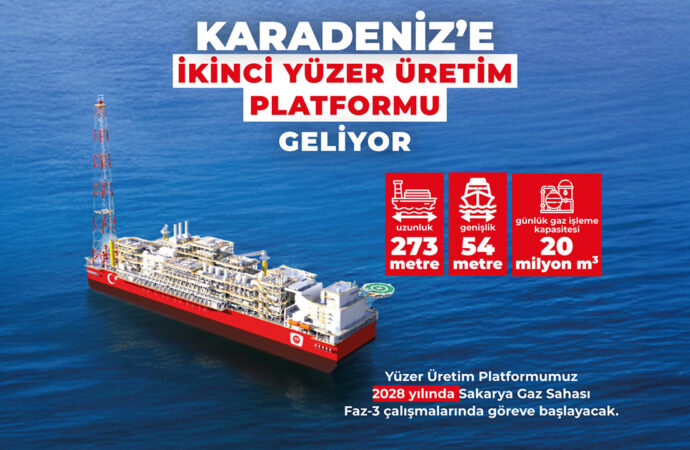 İkinci yüzer üretim platformu 2028’de göreve başlayacak