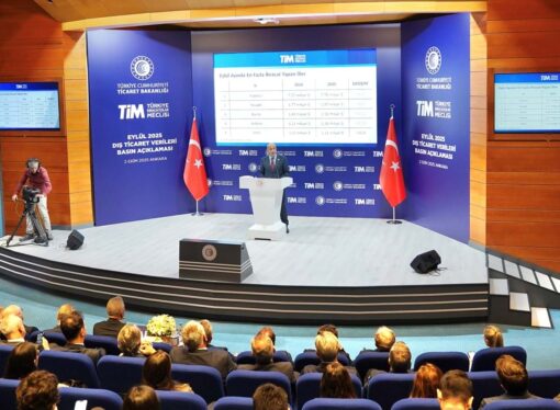 TİM Başkanı Gültepe, ‘İlk kez 200 milyar doların üzerine çıktık’