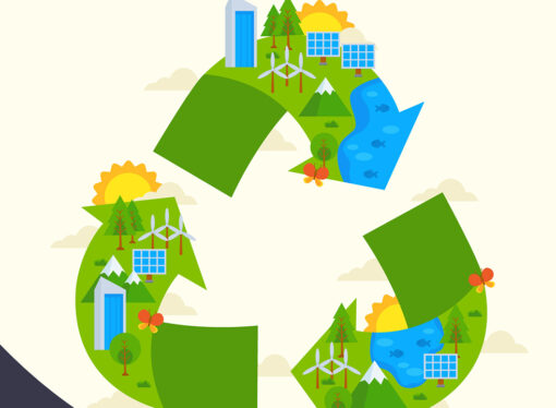 TİM ve Türk Eximbank’tan yeşil dönem