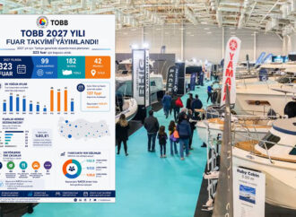 TOBB, 2027 fuar takvimini açıkladı