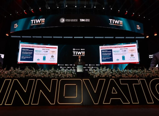 Ticaret Bakanı Ömer Bolat, Türkiye Innovation Week 2026’da konuştu